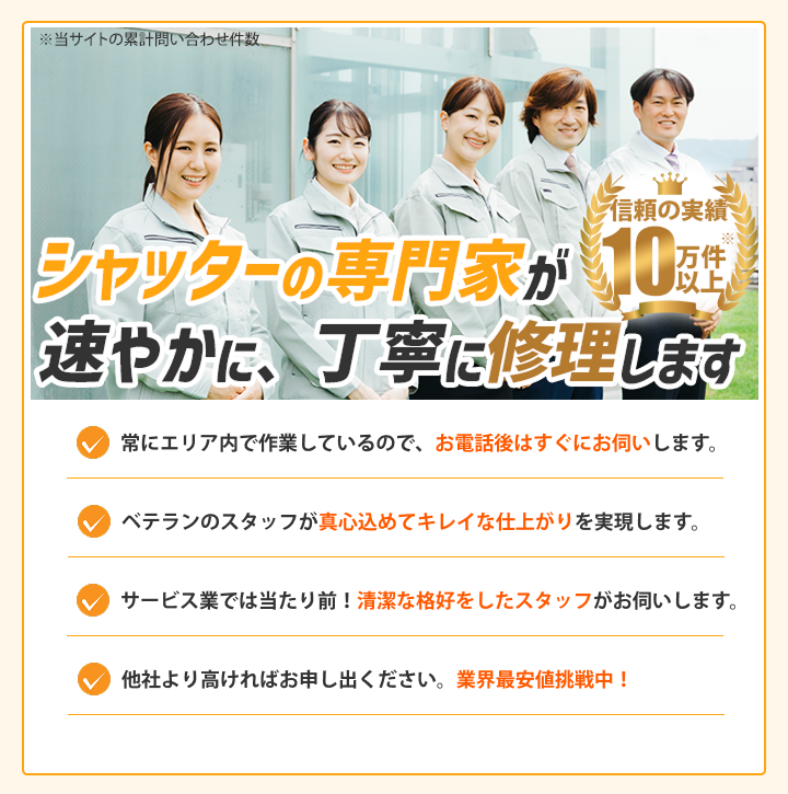 シャッターの専門家が速やかに、丁寧に修理します　※当サイトの累計問い合わせ件数 信頼の実績10万件以上 ・常にエリア内で作業しているので、お電話後はすぐにお伺いします。 ・ベテランのスタッフが真心込めてキレイな仕上がりを実現します。 ・サービス業では当たり前！清潔な格好をしたスタッフがお伺いします。 ・他社より高ければお申し出ください。業界最安値挑戦中！