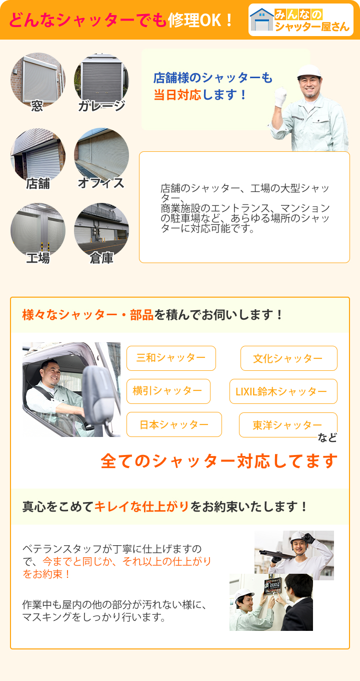 ・店舗様のシャッターも当日対応します！ 店舗のシャッター、工場の大型シャッター、商業施設のエントランス、マンションの駐車場など、あらゆる場所のシャッターに対応可能です。 様々なシャッター・部品を積んでお伺いします！→各種メーカーに対応しています！ 三和シャッター、文化シャッター、東洋シャッター、LIXIL鈴木シャッター、日本シャッター、横引シャッターなど全てのシャッター対応してます。 真心をこめてキレイな仕上がりをお約束いたします！ ベテランスタッフが丁寧に仕上げますので、 今までと同じか、それ以上の仕上がりをお約束！ 作業中も屋内の他の部分が汚れない様に、 マスキングをしっかり行います。