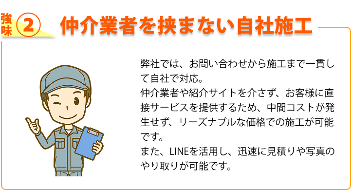 強み② 仲介業者を挟まない自社施工 弊社では、お問い合わせから施工まで一貫して自社で対応。仲介業者や紹介サイトを介さず、お客様に直接サービスを提供するため、中間コストが発生せず、リーズナブルな価格での施工が可能です。また、LINEを活用し、迅速に見積りや写真のやり取りが可能です。