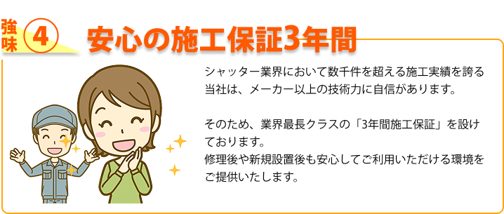 強み④ 安心の施工保証3年間 シャッター業界において数千件を超える施工実績を誇る当社は、メーカー以上の技術力に自信があります。そのため、業界最長クラスの「3年間施工保証」を設けております。修理後や新規設置後も安心してご利用いただける環境をご提供いたします。